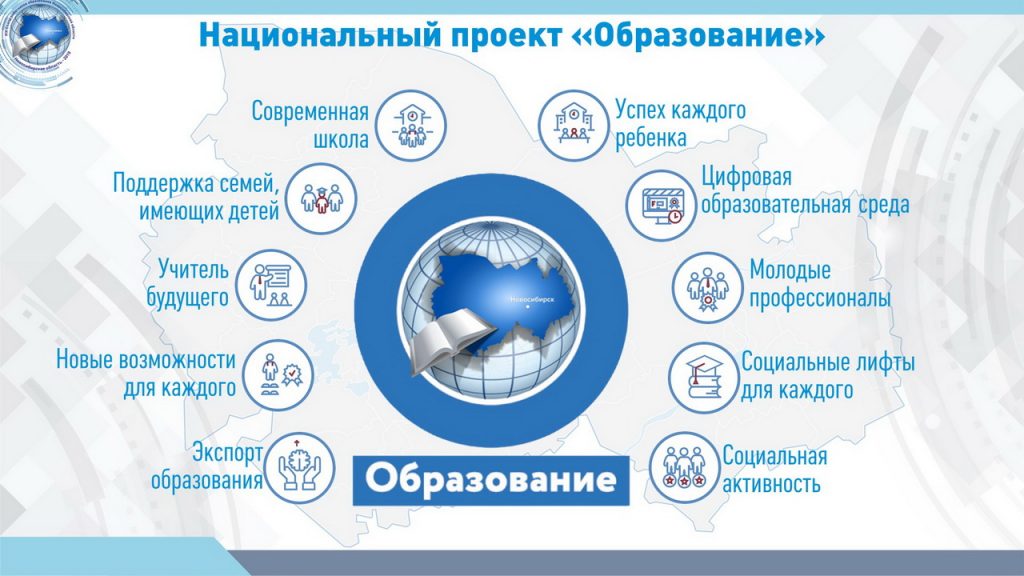 Успех каждого ребёнка Успех каждого ребёнка