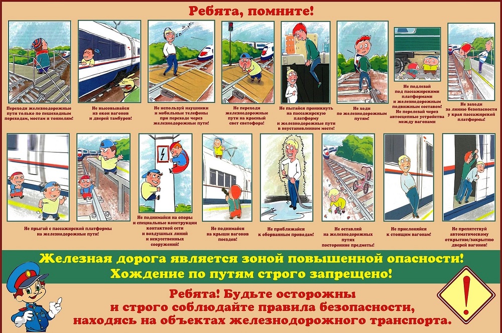 Правила поведения на железной дороге.