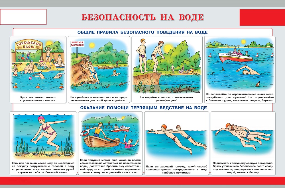 Правила поведения на воде.