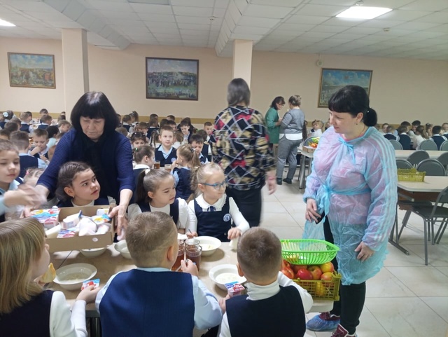 Проверка столовой 16.01.2025.