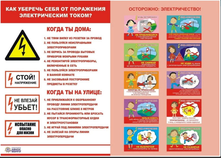 Пожарная безопасность.